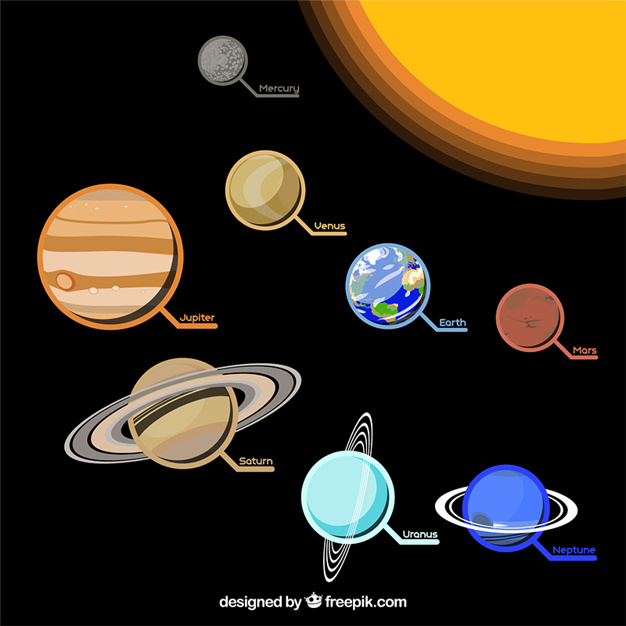626x626 Solar System Infographic Vector Free Download