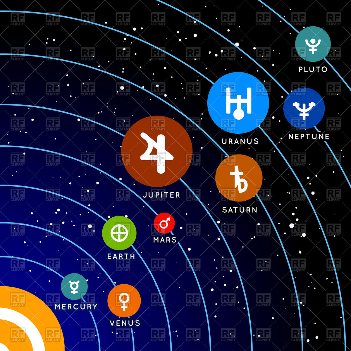 1200x1200 Symbols Of Of Solar System Planets Vector Image Vector Artwork