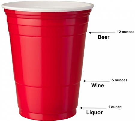 450x405 Solo Cup Vector