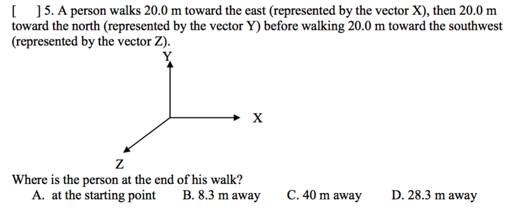 1024x415 Solved 15. A Person Walks 20.0 M Toward The East (Represe