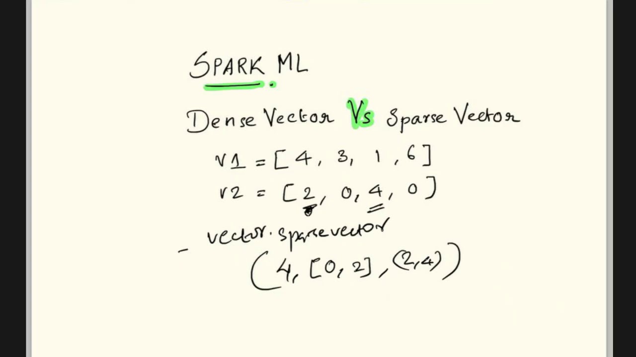 1280x720 Spark Ml Tips Dense Vector Vs Sparse Vector