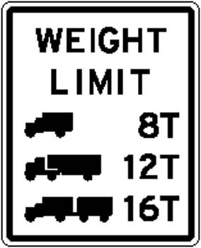 284x350 Speed Limit Sign Vector Free Vector Download (7,717 Free Vector