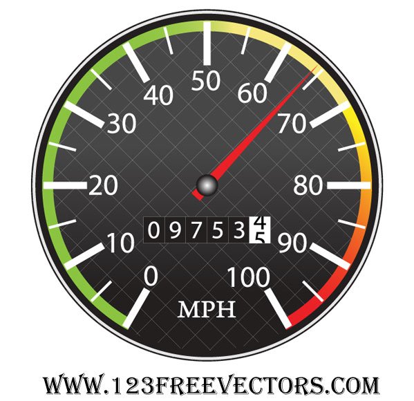 599x580 Free Speedometer Vector Free Download Psd Files, Vectors