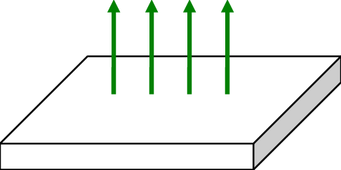 486x243 B) Shows That The Precession Of The Spin Vector About B E Traces A