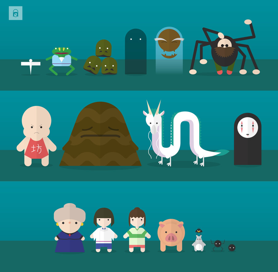 903x884 Spirited Away Flat Characters By Saulphdz