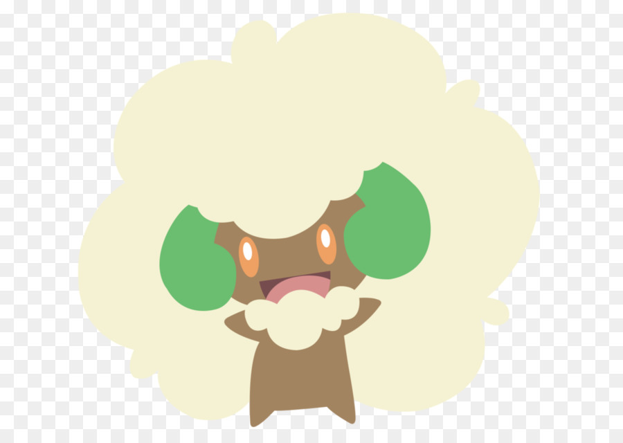 900x640 Desktop Wallpaper Imgur