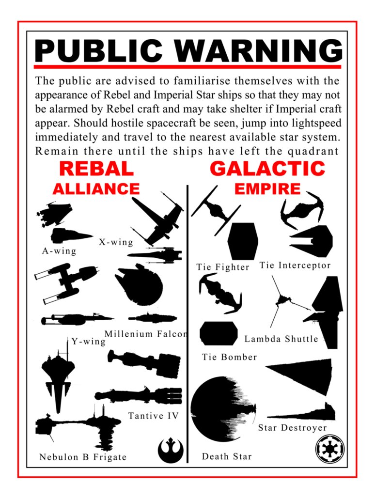 774x1032 Star Wars Ship Identification Guide By Thebionicboi