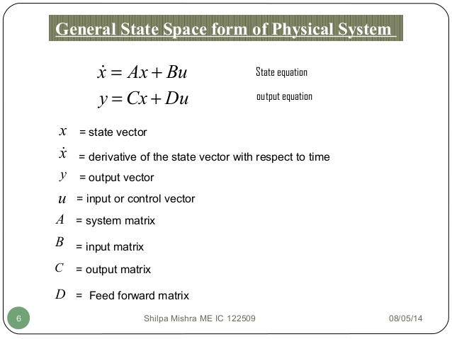 638x479 State Space Analysis, Eign Values And Eign Vectors