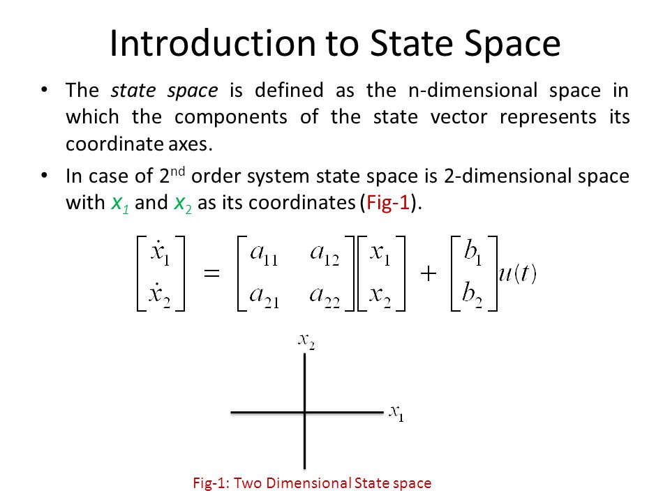 960x720 Analysis Of Control Systems In State Space