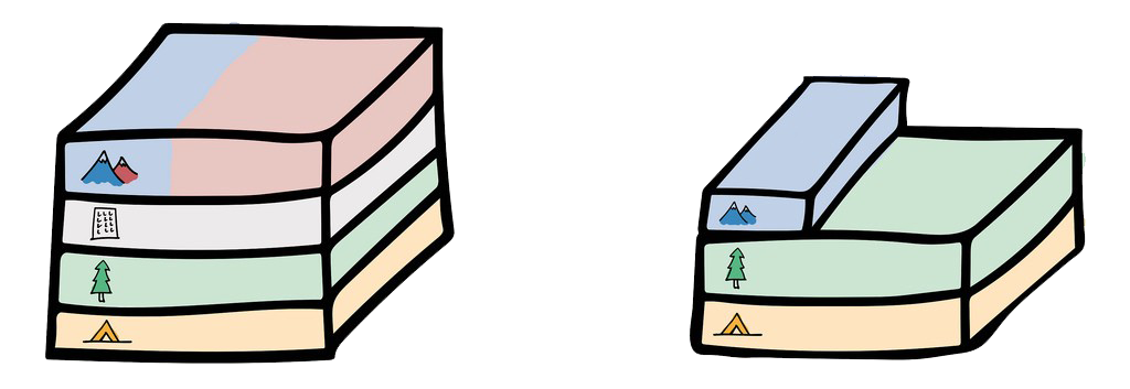 1024x353 Style Optimized Vector Tiles Mapbox