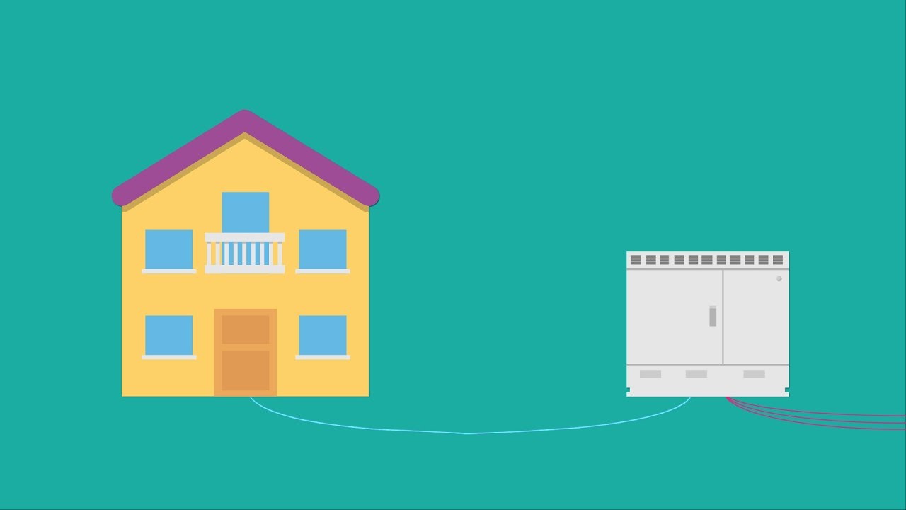 1280x720 Wie Funktioniert Super Vectoring