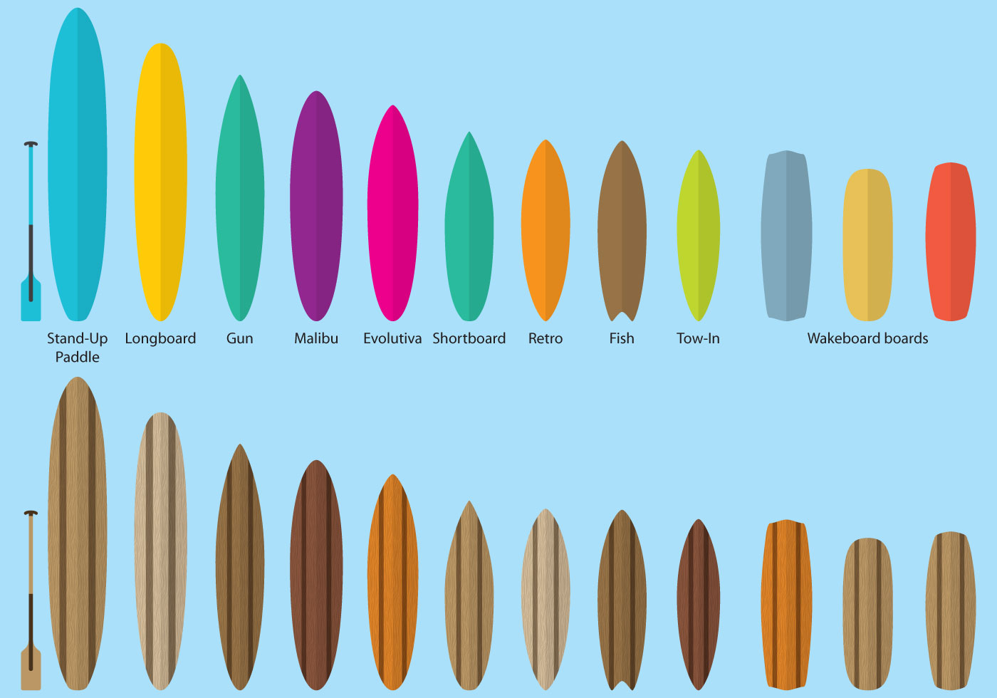 1400x980 Surf Board Vectors