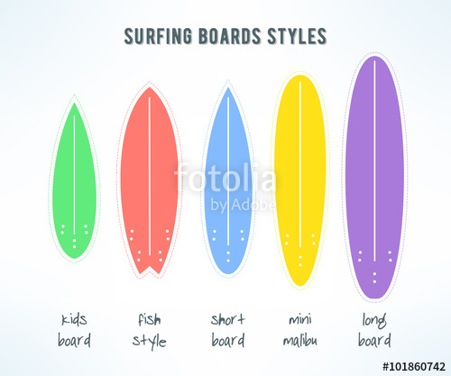 500x417 Vector Surfboards Types Set Infographics Made In Modern Flat
