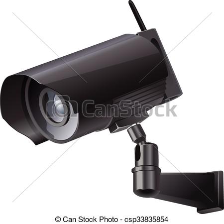 450x450 Video Surveillance Sign. Cctv Camera. Surveillance Camera Viewed