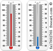 186x179 Free Goal Thermometer Art Prints And Wall Artwork Freeart