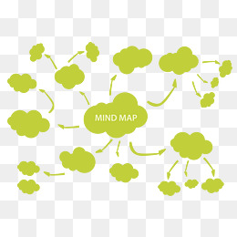 260x260 Thinking Cloud Png, Vectors, Psd, And Clipart For Free Download