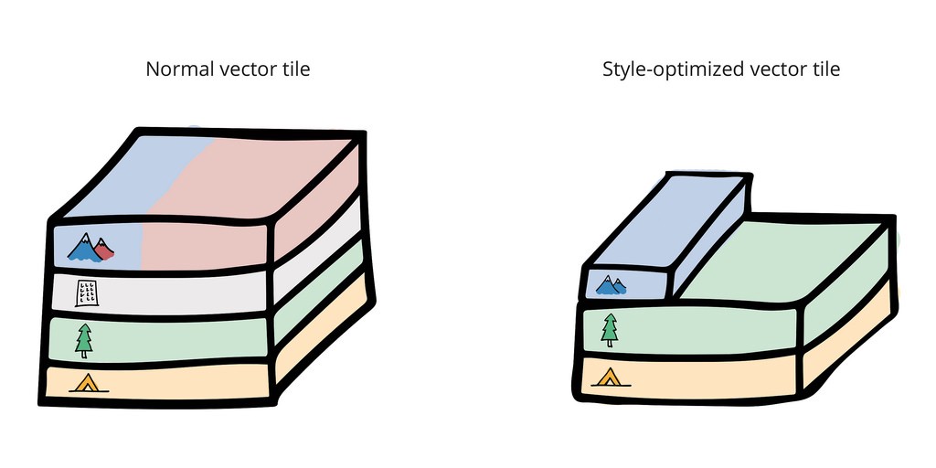 1024x512 Style Optimized Vector Tiles Points Of Interest