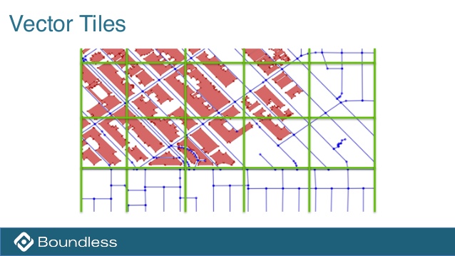 638x359 Vector Tiles With Geoserver And Openlayers