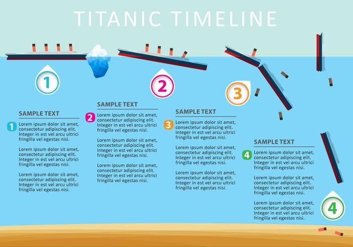 700x490 Vector Titanic Timeline