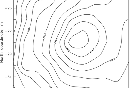 Topography Vector at GetDrawings | Free download