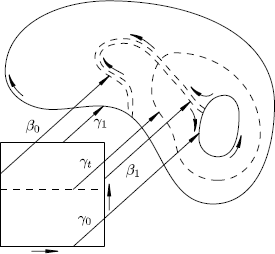 275x254 19 Equilibrium Vector Torus Huge Freebie! Download For Powerpoint