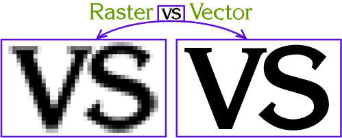 499x202 What Is A Vector File Vector Vs Raster Bracha Designs