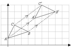 301x203 Collection Of Free Translation Vector. Download On Ubisafe