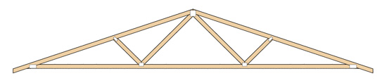550x118 Medeek Truss Designer