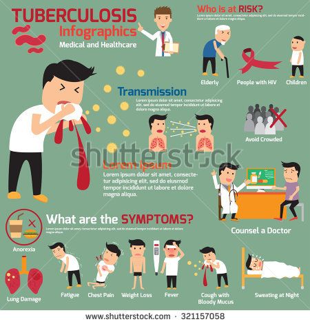 450x470 Tuberculosis Element Infographics. Medical And Healthcare. Vector
