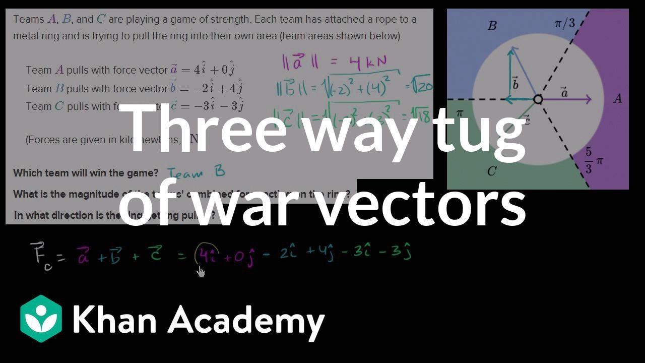 1280x720 Three Way Tug Of War Vectors Vectors Precalculus Khan