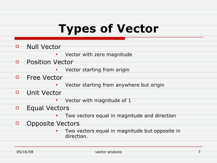728x546 Types Of Vector