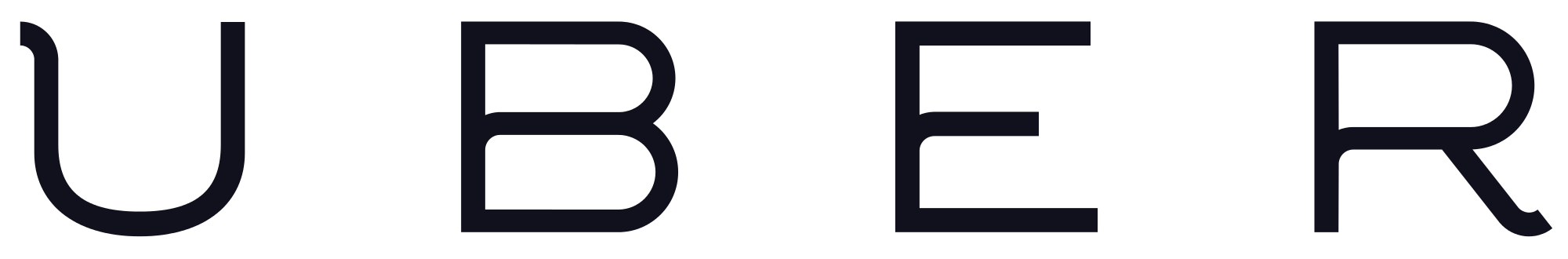 2000x330 Fileuber Logotype.svg