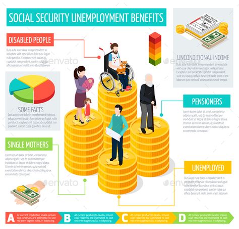 474x453 Social Security Infographic Set With Unemployment Benefits Symbols