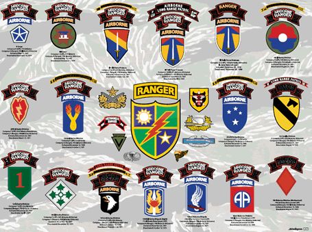 455x339 Navy Clipart Military Emblem