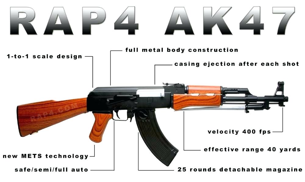 1000x596 Ak47 Design Machine Gun Vector Ak 47 Design Details Pdf