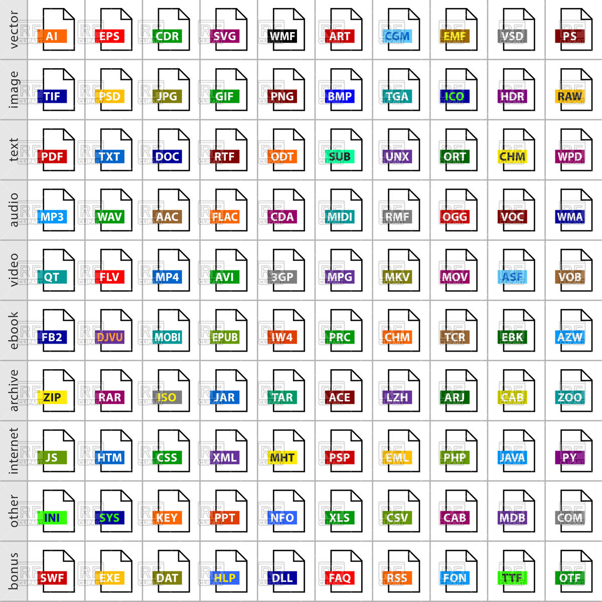 1200x1200 Simple Colorful Filetype Icons For Different Formats Vector Image