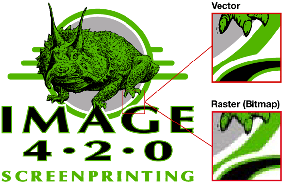 575x372 What Is Vector Artwork