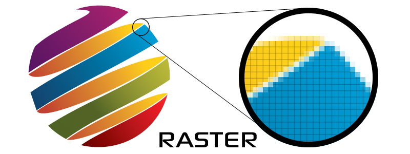 800x300 Raster Images Vs. Vector Graphics The Printing Connection
