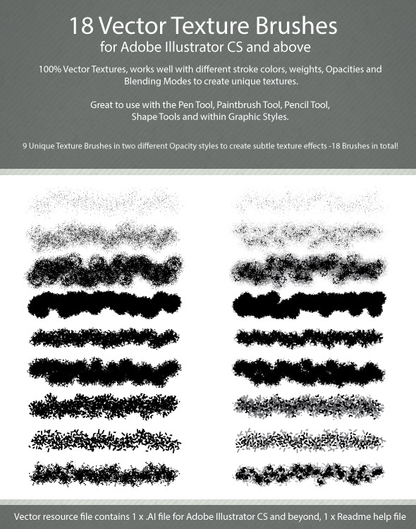 590x749 18 Vector Texture Brushes For Adobe Illustrator Cs By Chewedkandi