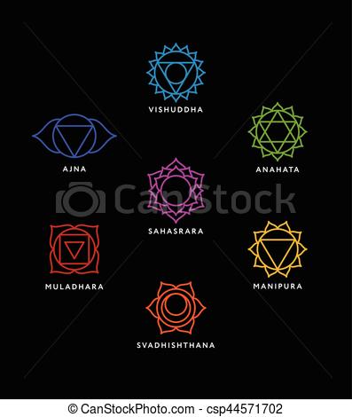 397x470 Set Of Seven Chakra Symbols With Names. Vector.