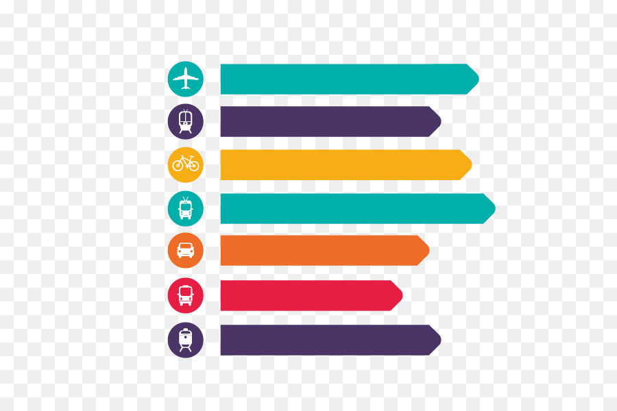 900x600 Chart Infographic