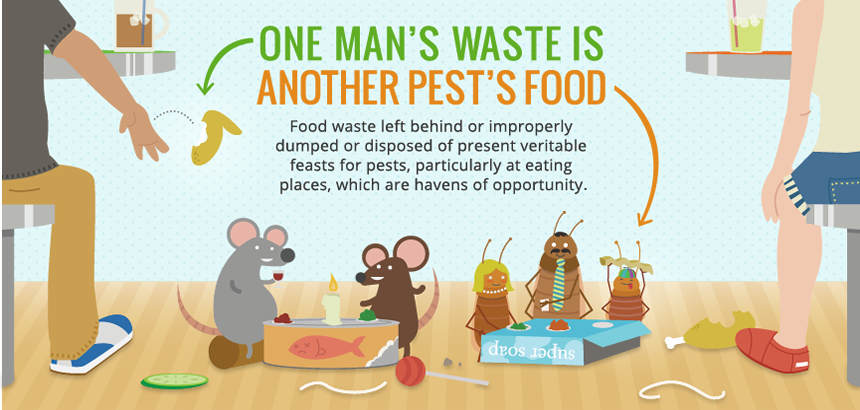 860x410 Mewr Vector Control