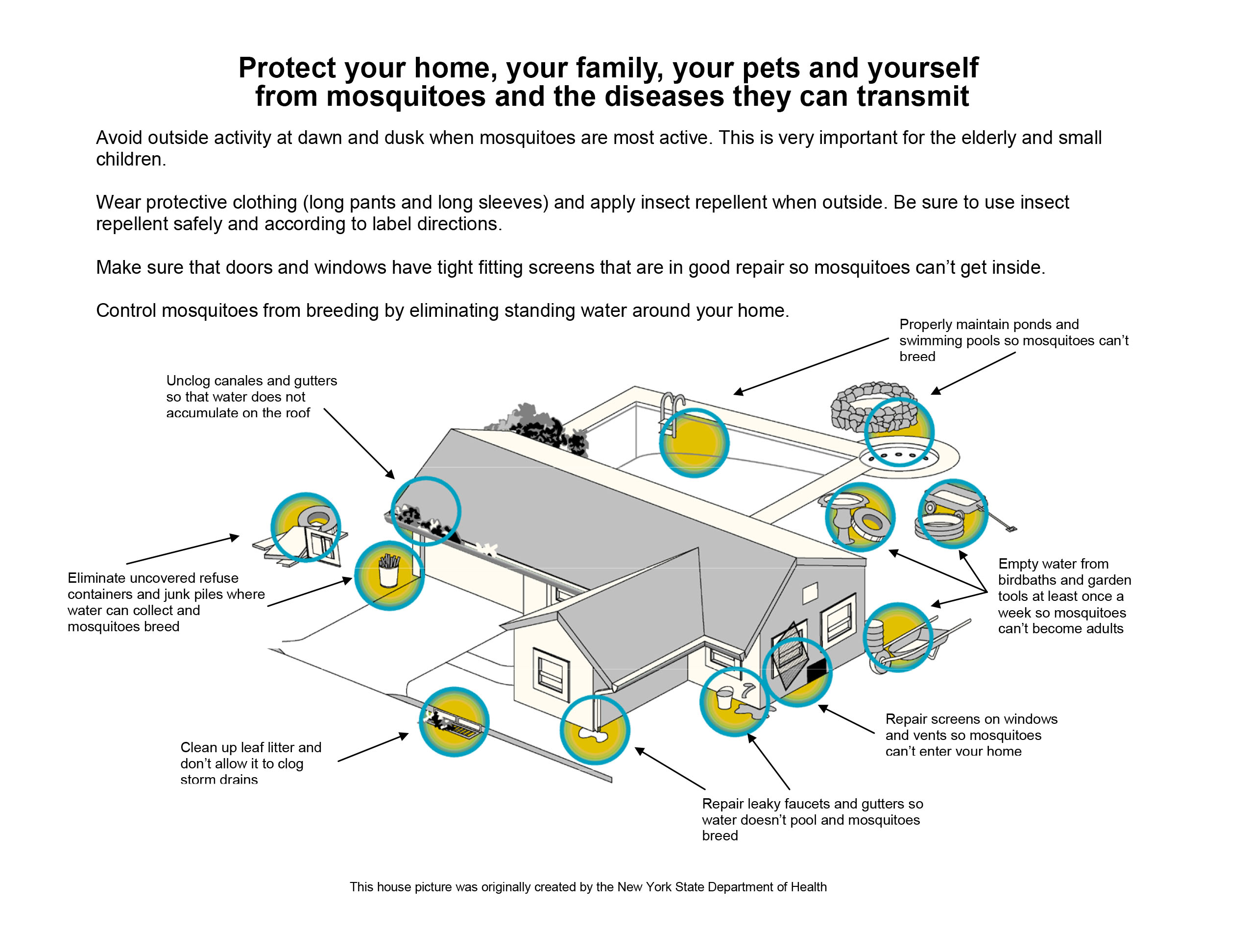 2550x1944 Vector Control