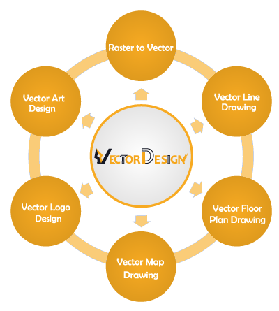 400x445 Service Circle
