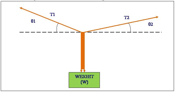 680x357 Mechanics Tutorial 2
