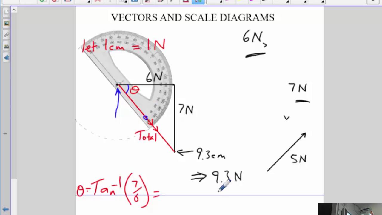 1280x720 Vectors Scale Diagrams