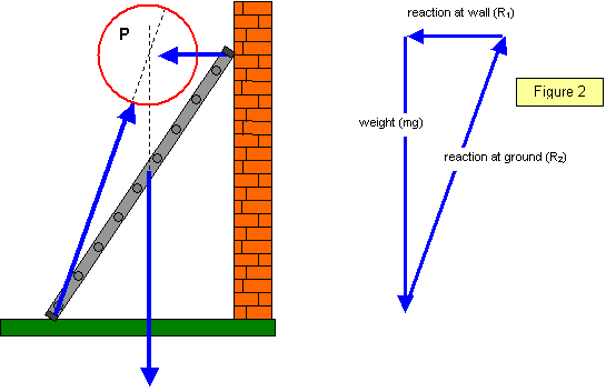 545x353 Schoolphysics Welcome