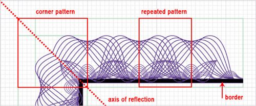 500x208 Premium Tutorial Certificate Border Design Vector Diary