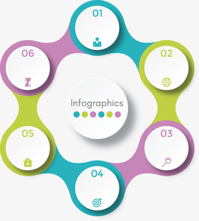 650x721 Vector Creative Design Circular Distribution Pareto, Round