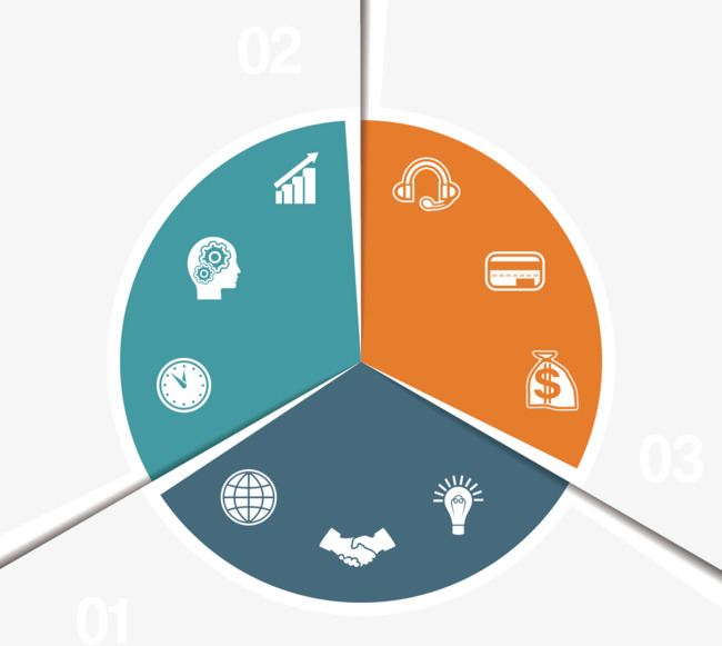650x581 Vector Creative Design Pie Chart Distribution Data, Chart Vector
